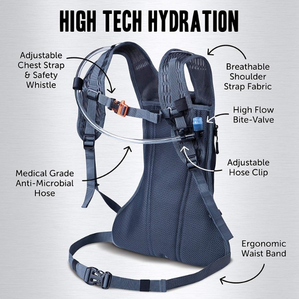 10 Best Hydration Packs For Dirt Bikes MOTODOMAINS