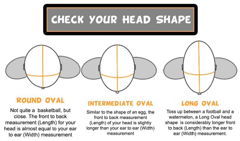 bike helmets for oval heads