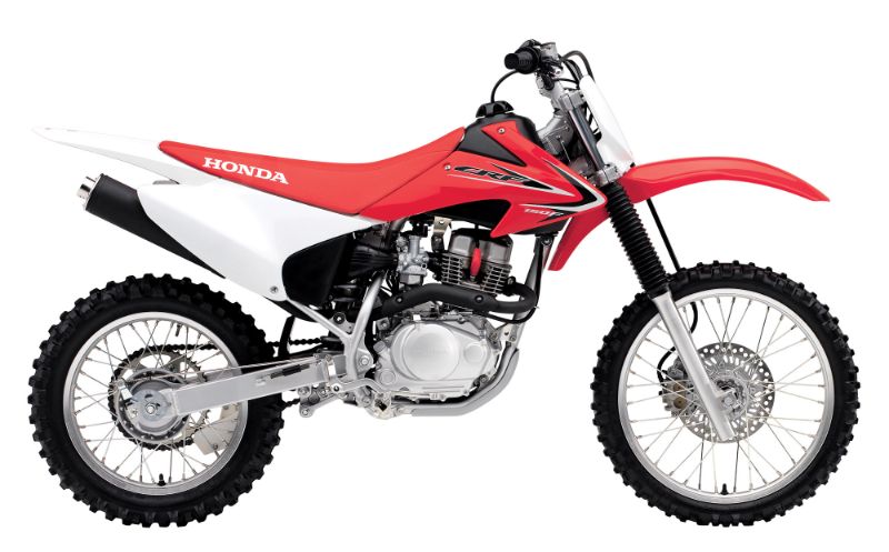 Honda CRF150F